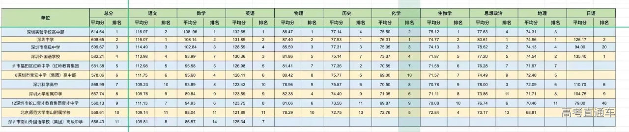 1716737115686209.jpg _1_家有高中生_来自小红书网页版.jpg