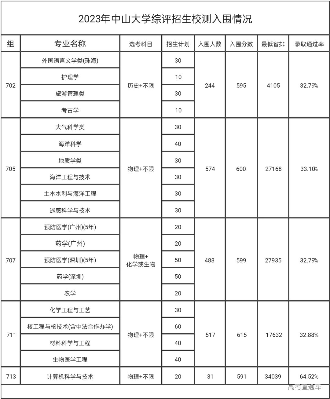 1716737329971618.png image.png