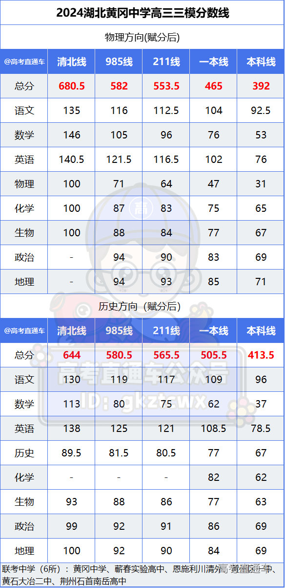 1716778137935274.png b00520dddcab3619b6f8bae7dc93326.png