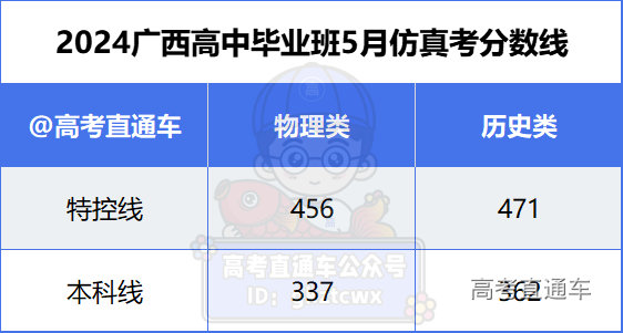 1716778549809374.png e76958935eeac3363c2289510277c1d.png