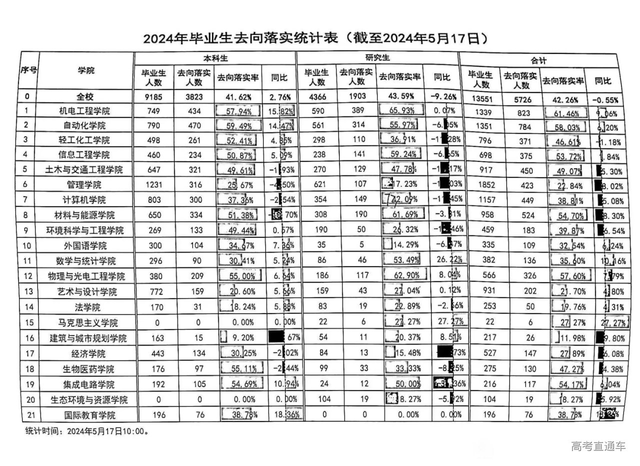 1716812236486099.png image.png