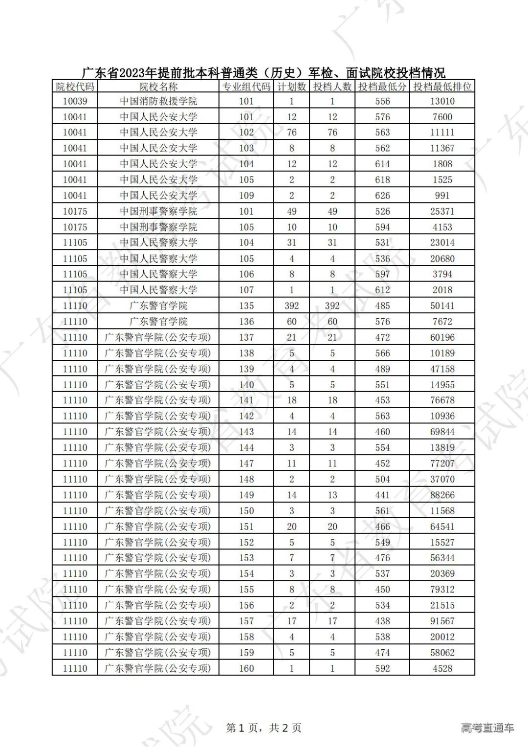 1689061021601615.png 图片