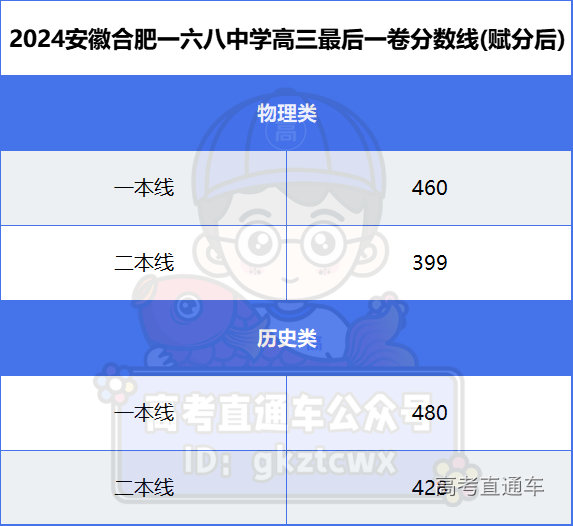 1716876098735761.png 0278beeefc1842fefe52dcc73136f67.png