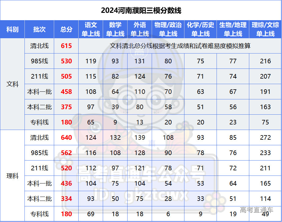 1716889076631779.png 8e72a57b82ab5856b77d7bc4d0a8a9d.png