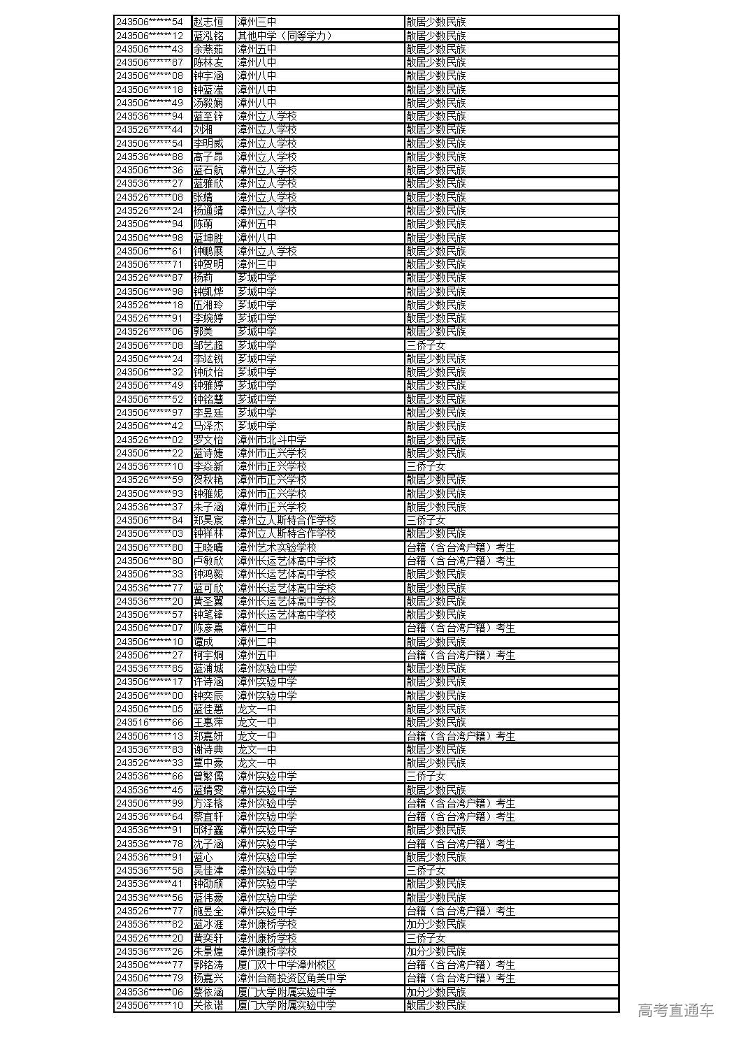0529_页面_51.jpg 0529_页面_51.jpg