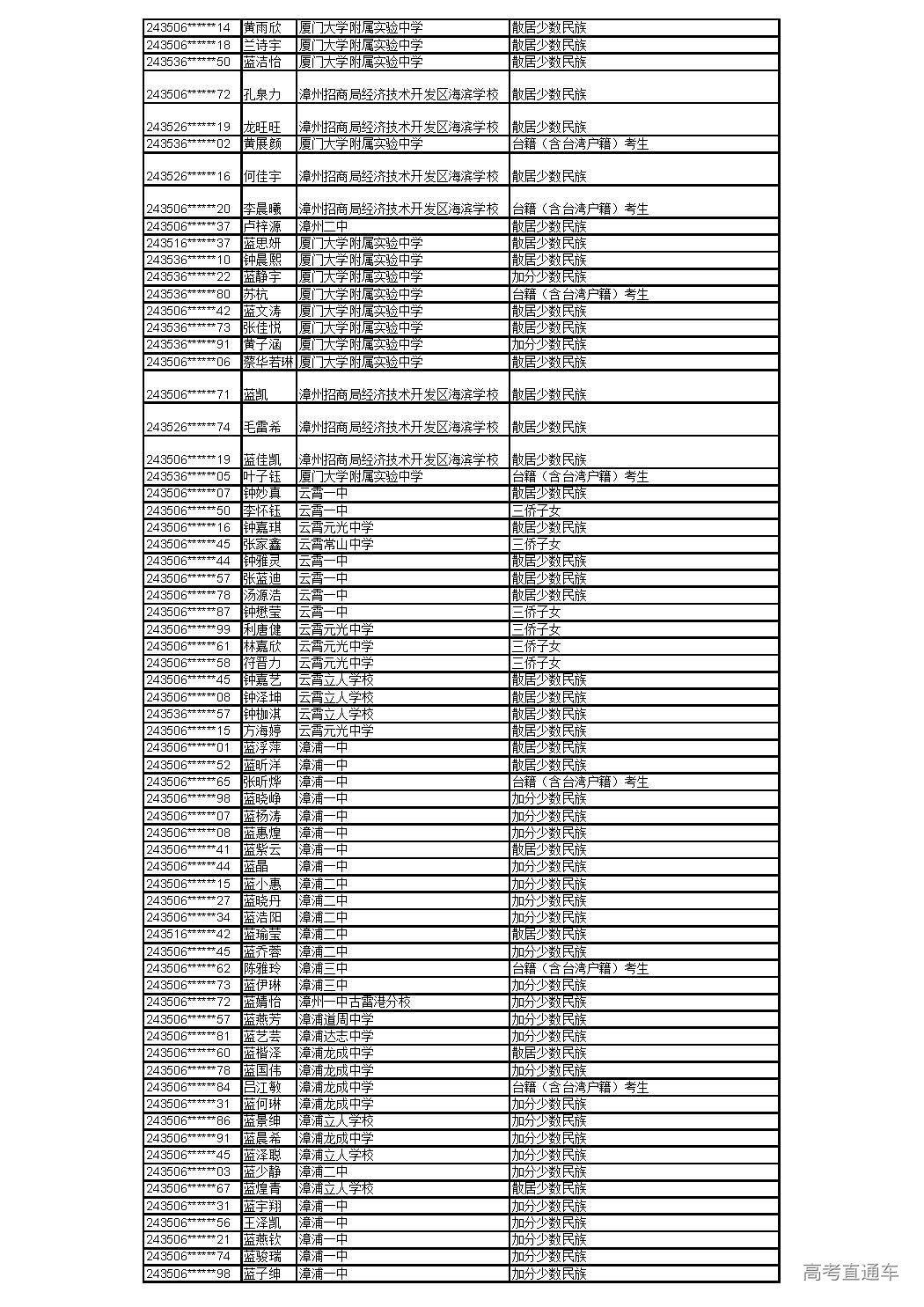 0529_页面_52.jpg 0529_页面_52.jpg