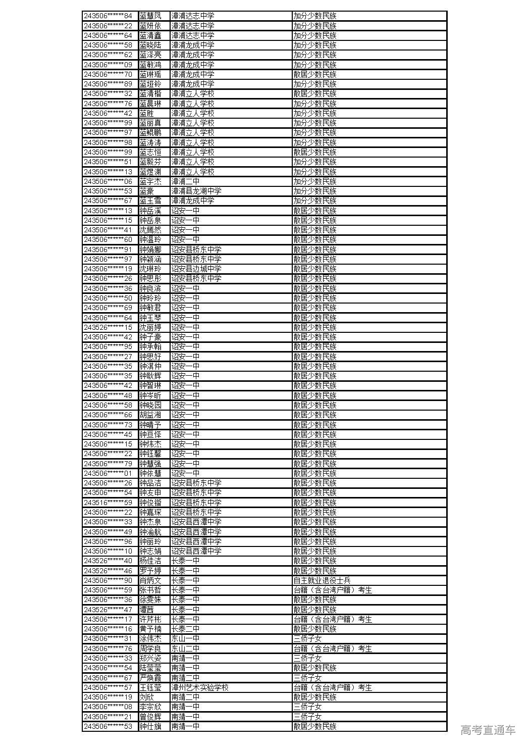 0529_页面_54.jpg 0529_页面_54.jpg