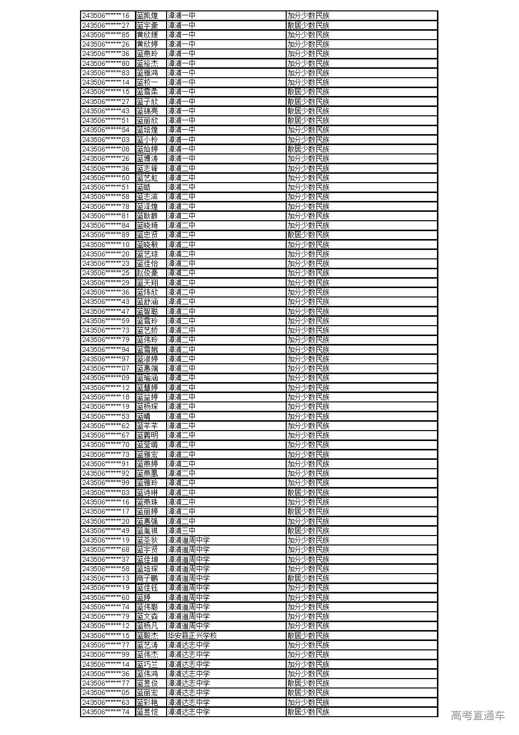 0529_页面_53.jpg 0529_页面_53.jpg