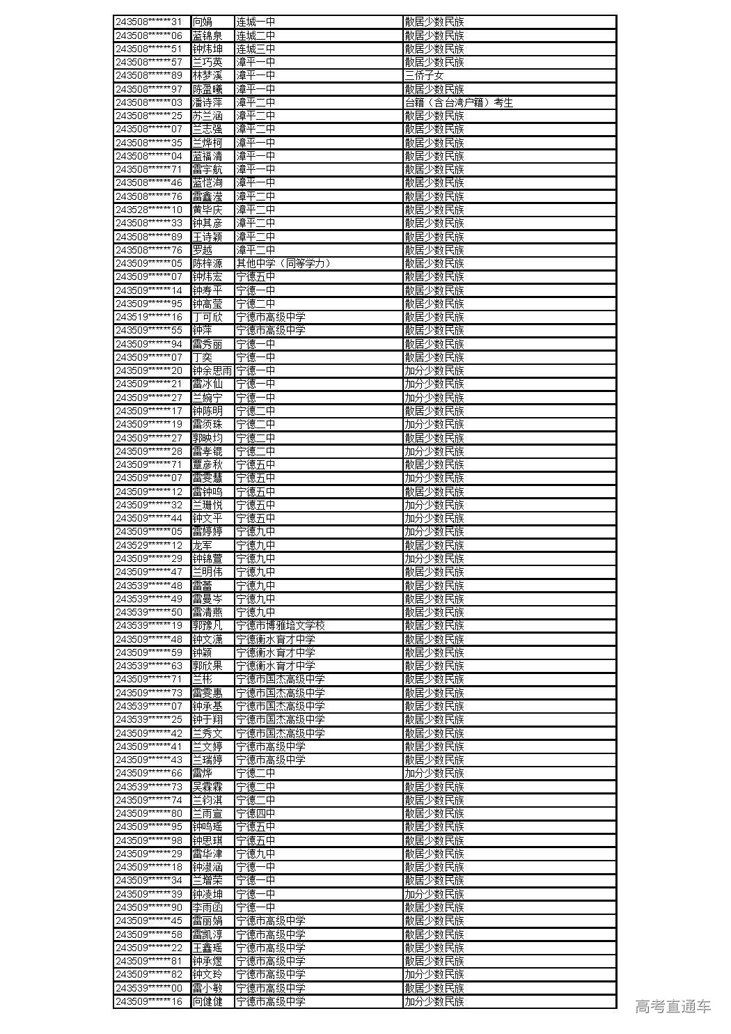 0529_页面_64.jpg 0529_页面_64.jpg