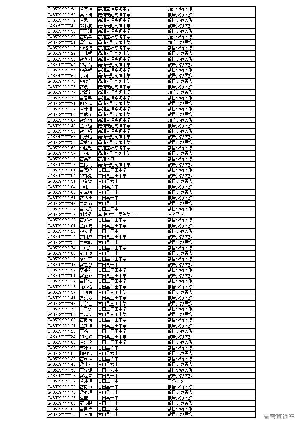 0529_页面_68.jpg 0529_页面_68.jpg