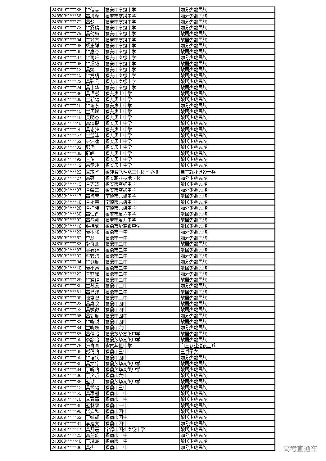 0529_页面_76.jpg 0529_页面_76.jpg