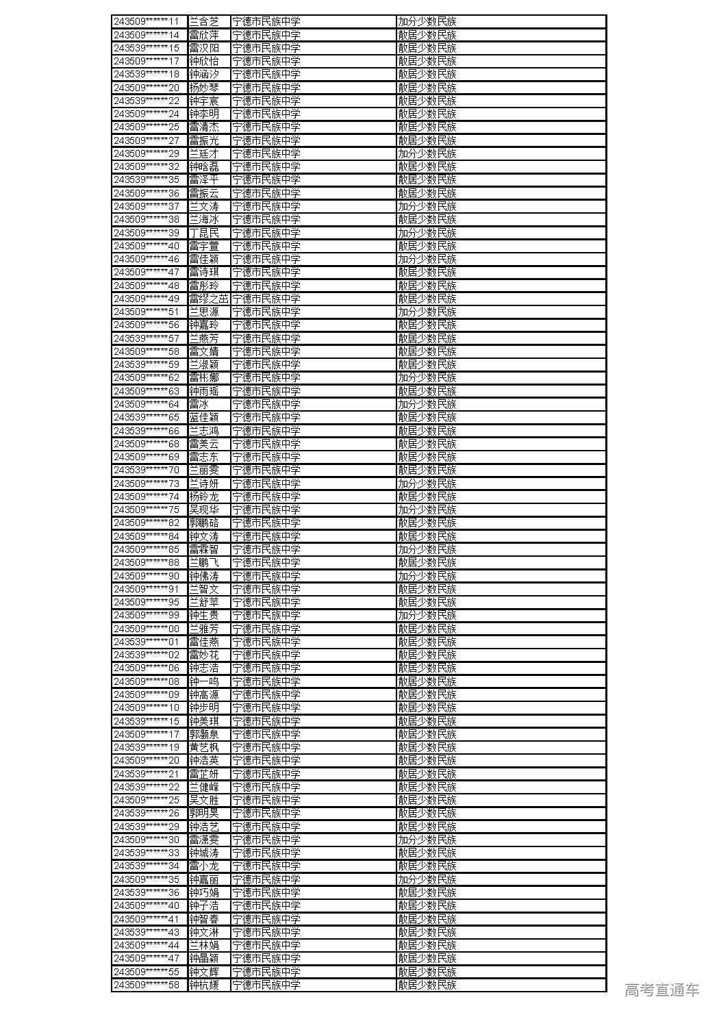 0529_页面_73.jpg 0529_页面_73.jpg