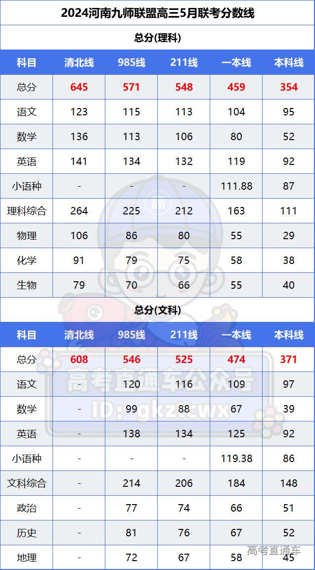 1716968670321406.png d4dd7e7be1f62c5ca5d9a60abb3edb6.png