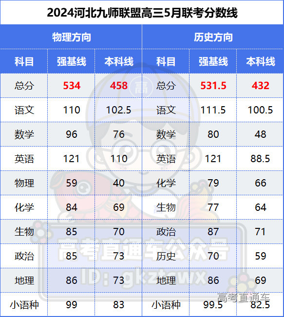 1716968982990515.png 5218ac34c04d590f75e5fd9a2dc08f0.png