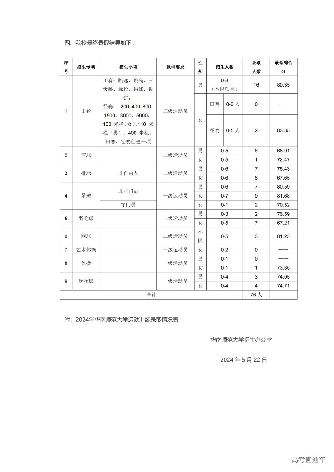 1717049898775858.png 图片