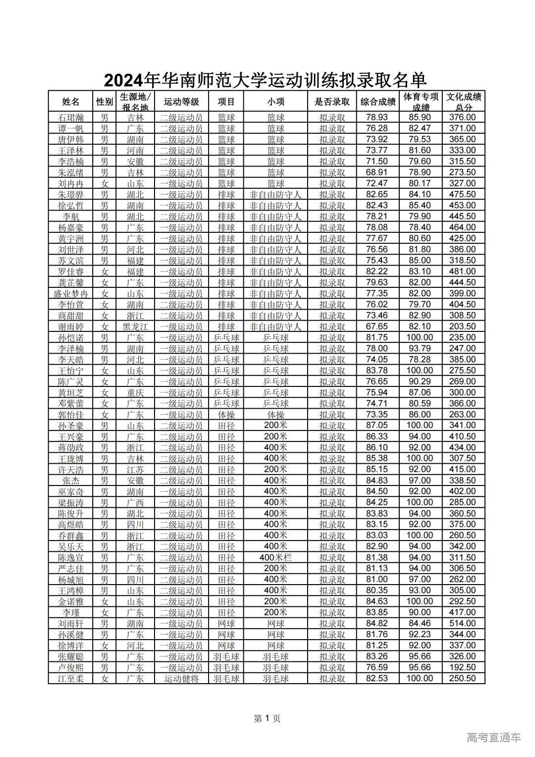 1717049899788621.png 图片