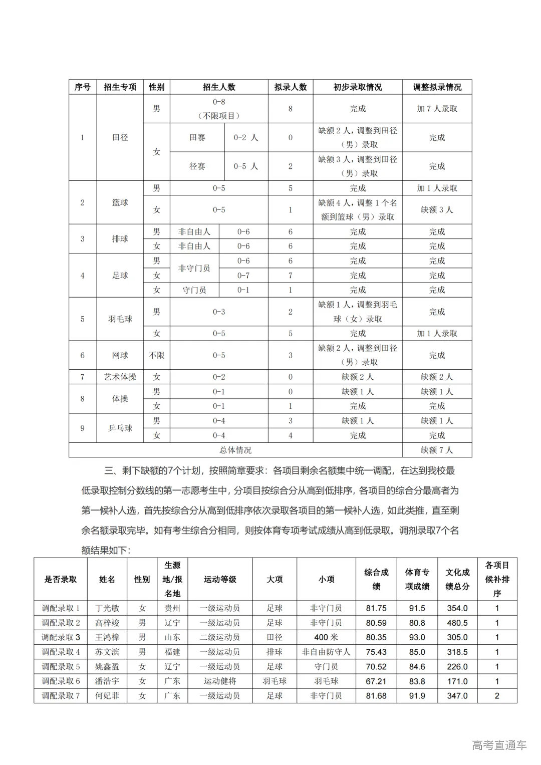 1717049898289641.png 图片