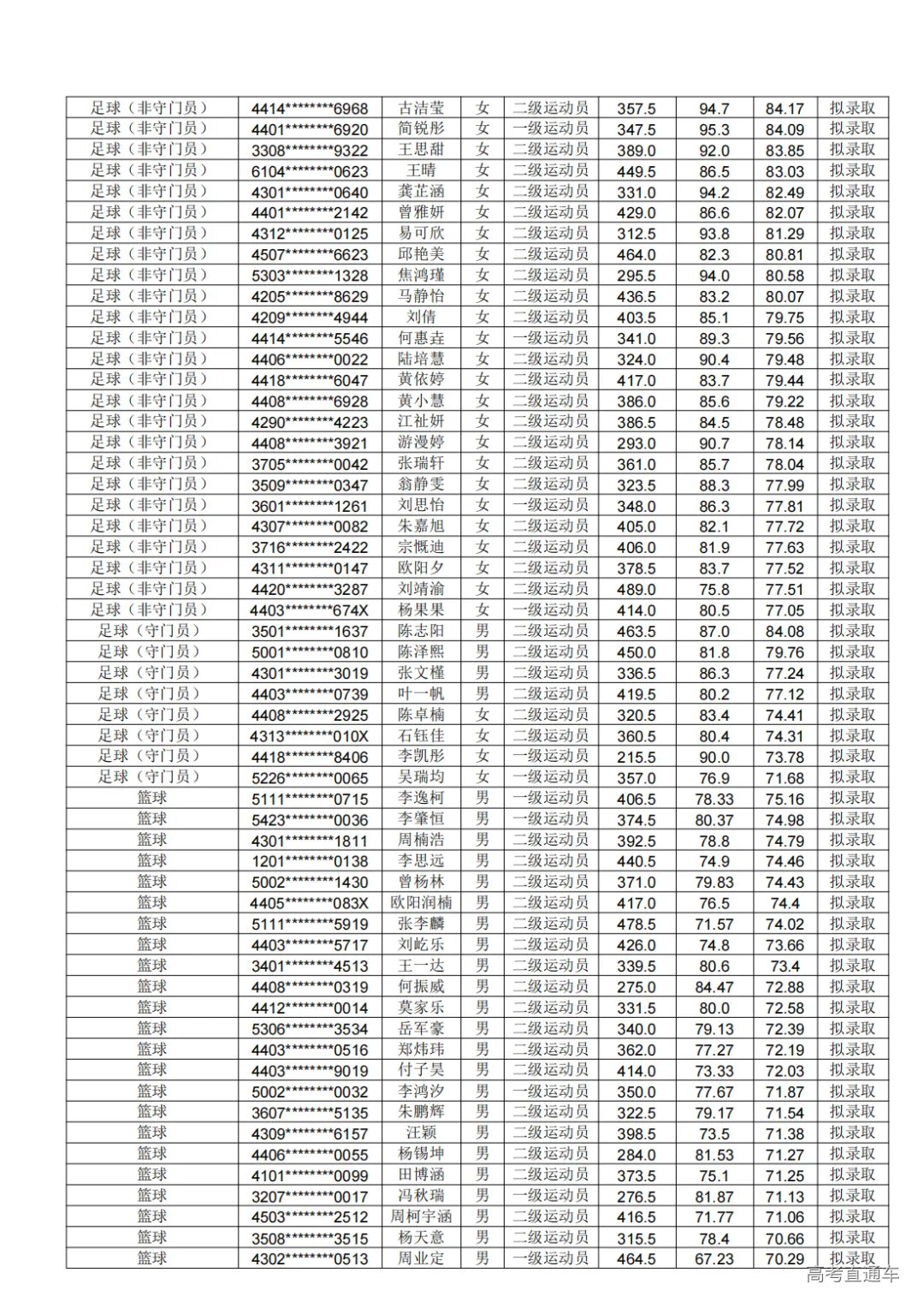 1717050566682021.png 图片