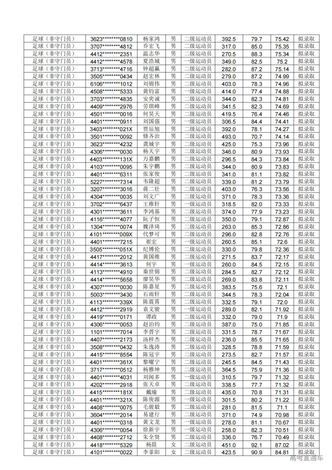 1717050565100923.png 图片