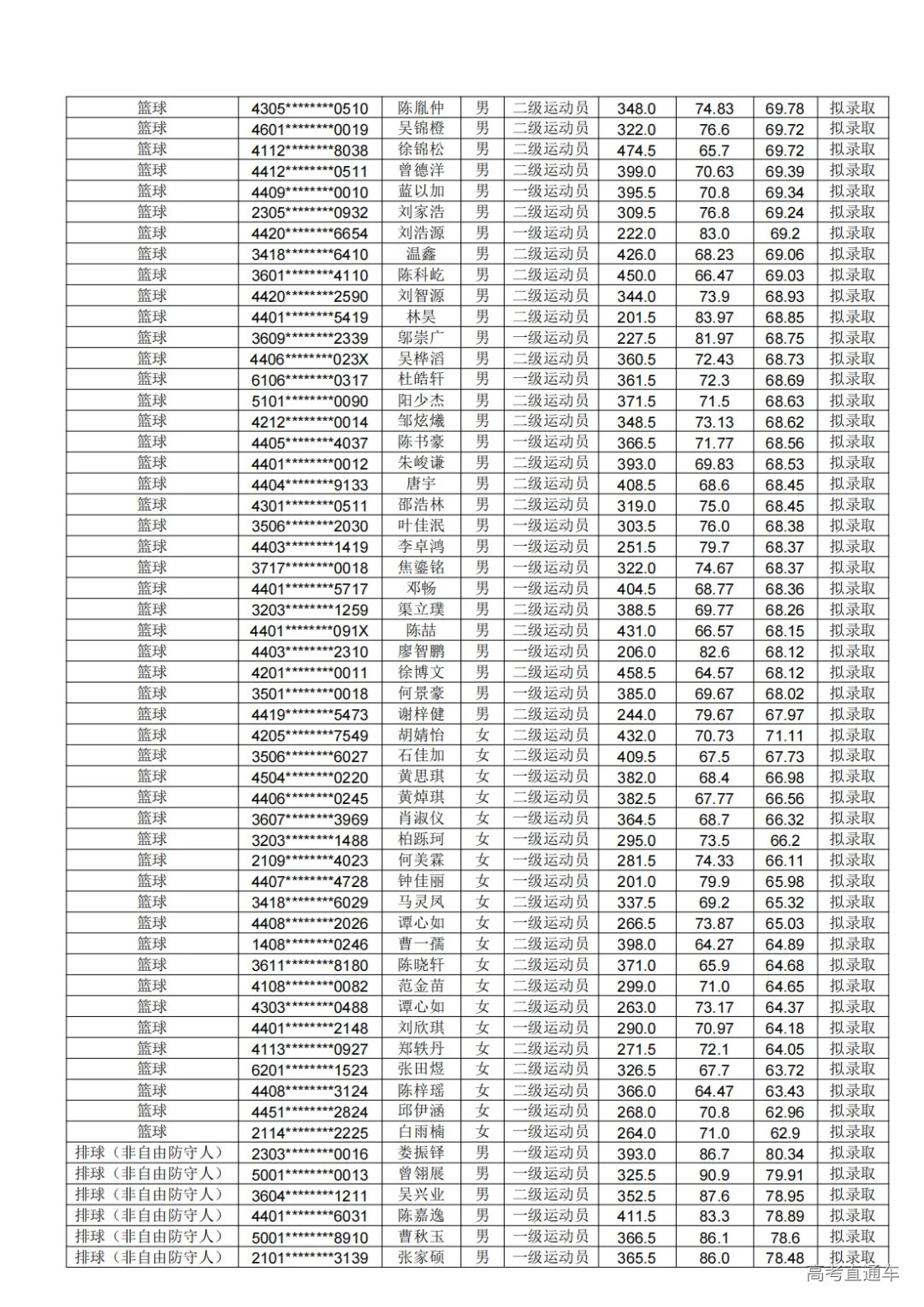 1717050567164617.png 图片