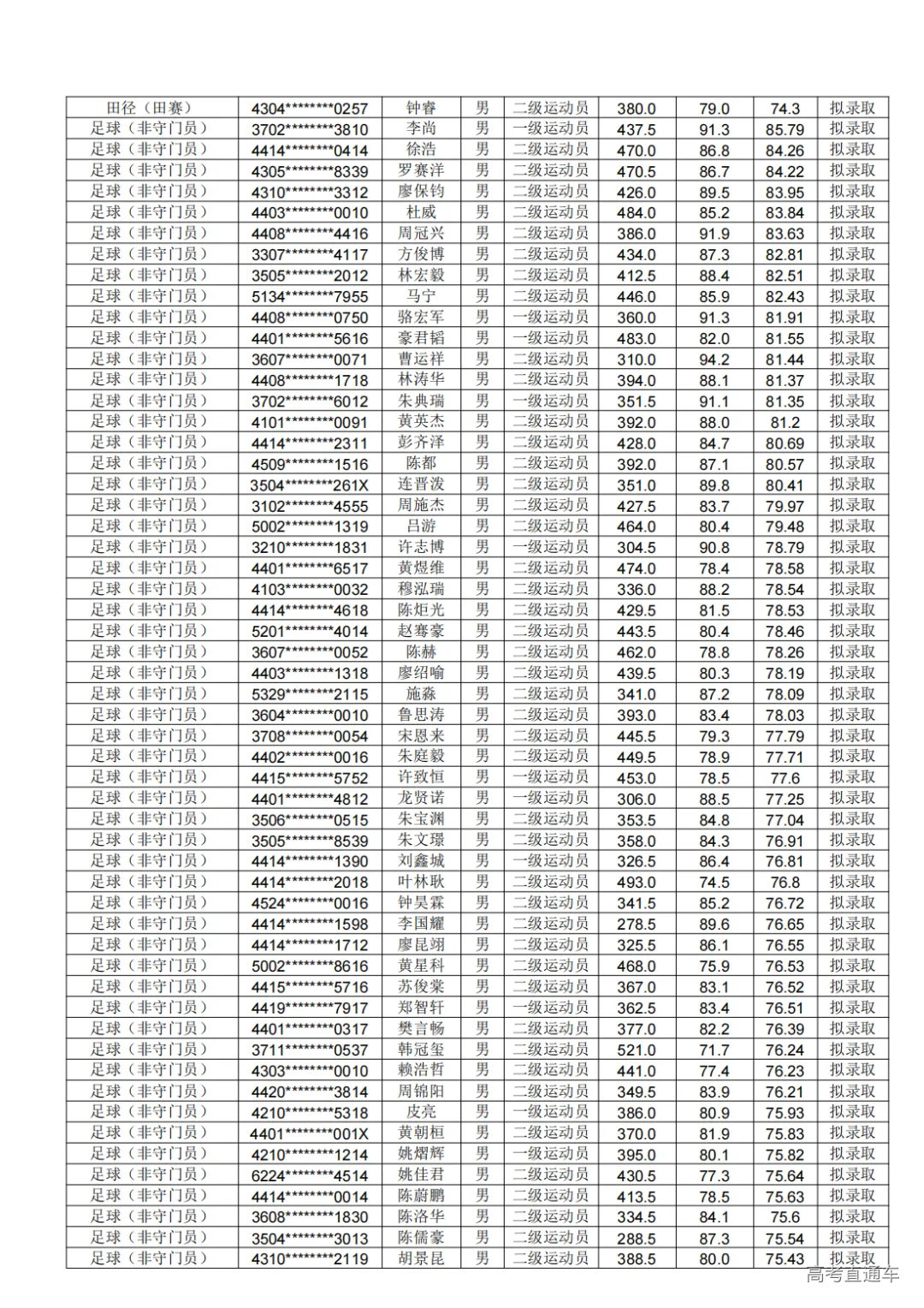 1717050564915338.png 图片