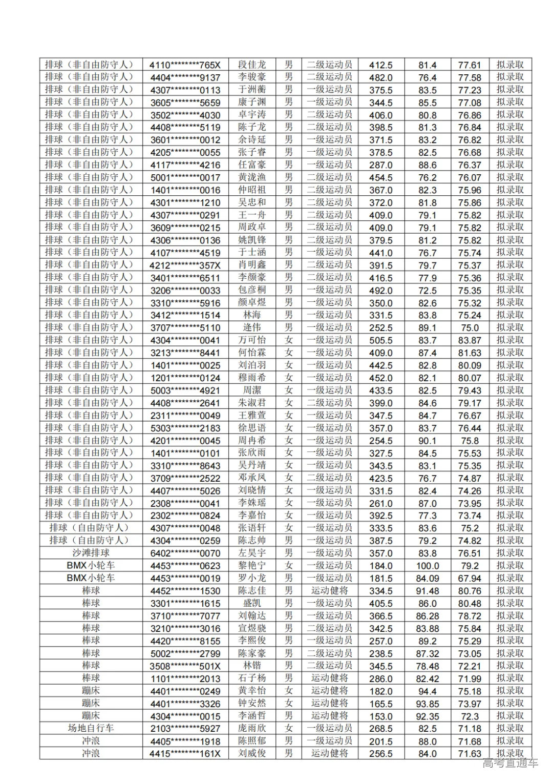 1717050568395867.png 图片