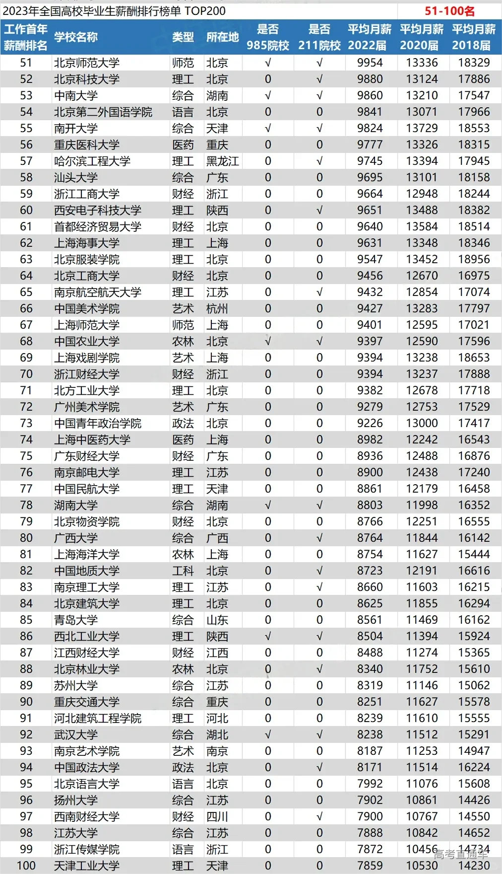 1717403835334657.png image.png