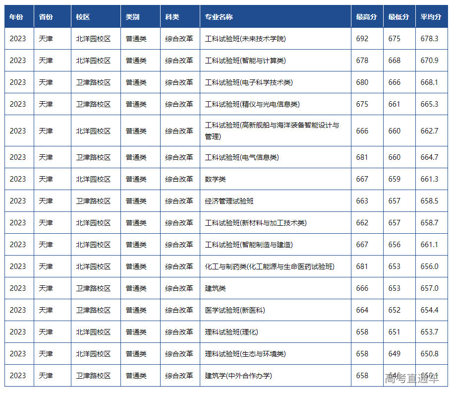 1717477301470674.png 图片.png