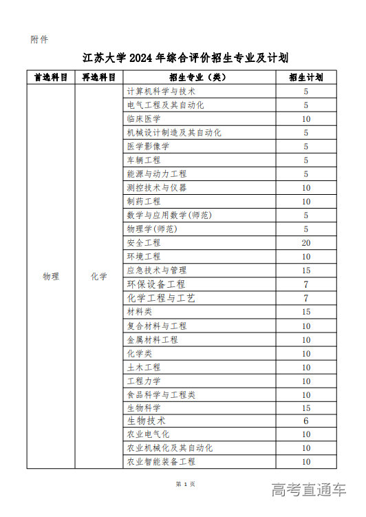 1717647890811400.png image.png