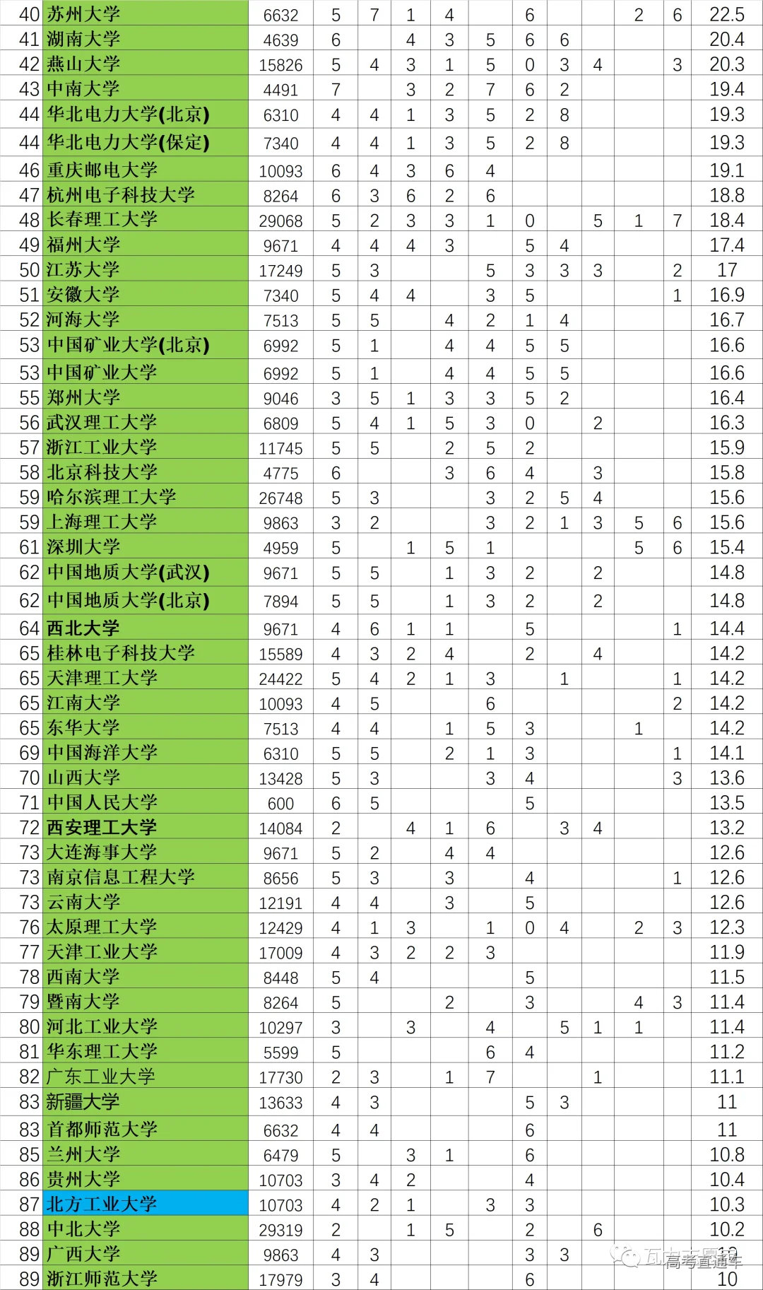 1717668824937136.png image.png