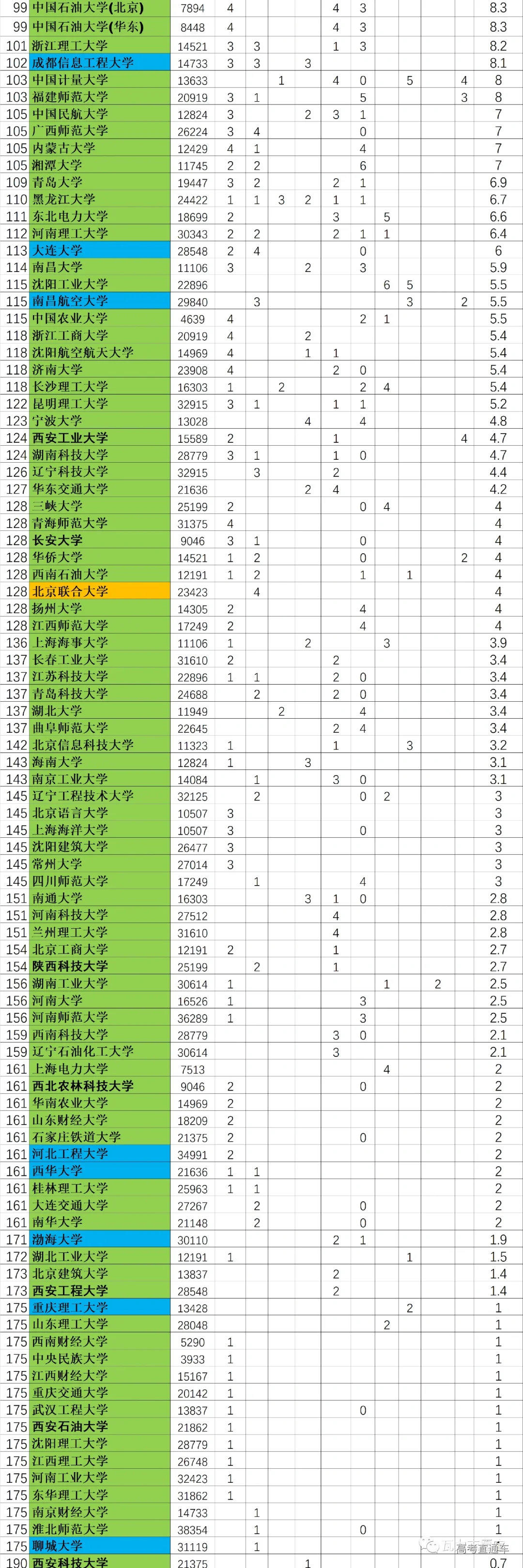 1717668830728271.png image.png