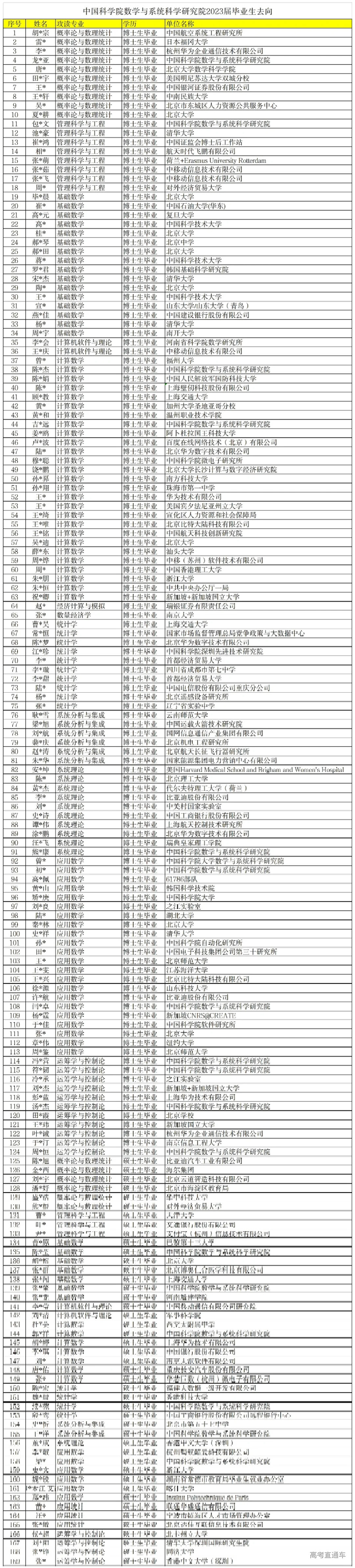 1717834600214055.png image.png