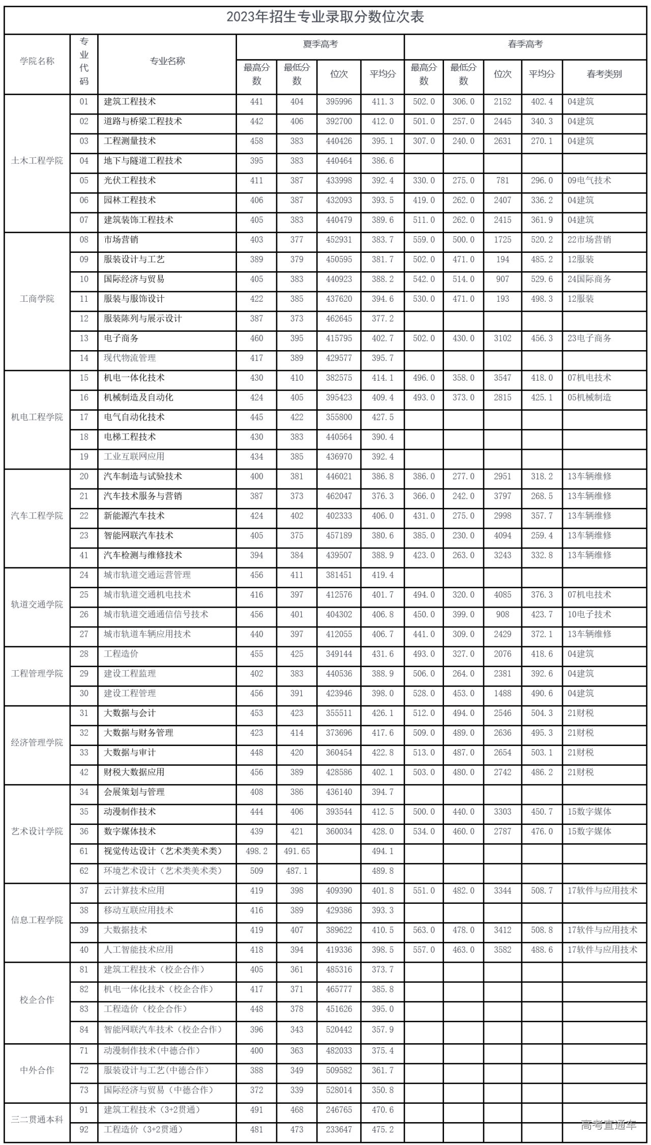 1718076176945810.png image.png