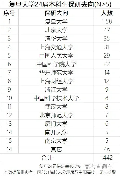 1718454033225970.png image.png