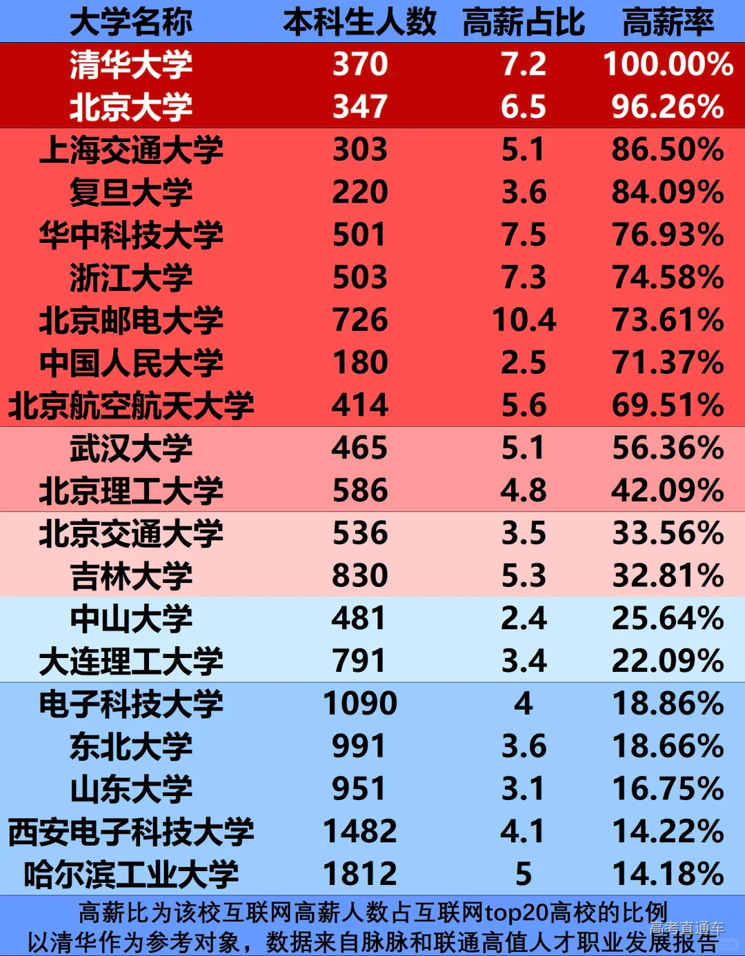 1718454158397377.png image.png