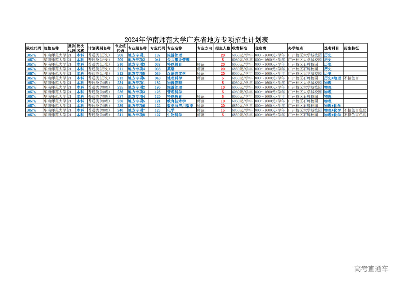 1718616390625463.png 地方专项_00.png