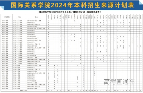 微信图片_20240618100015 微信图片_20240618100015