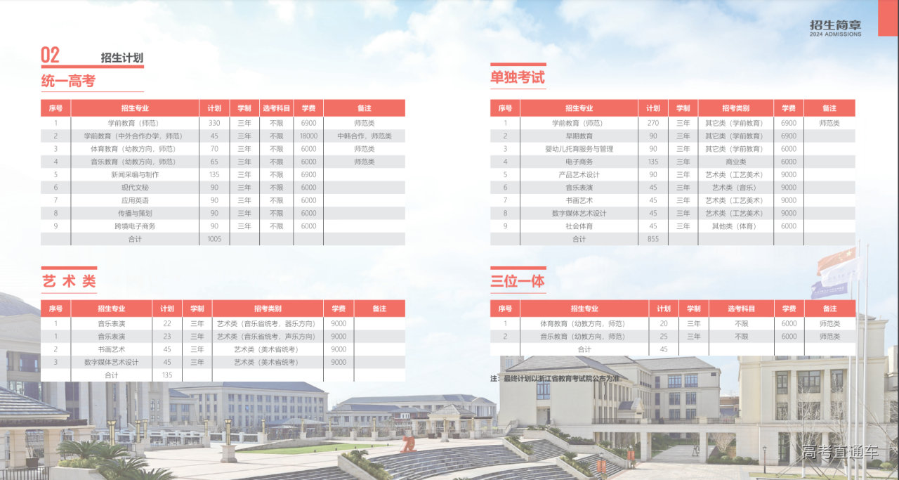 1718696172267143.png image.png