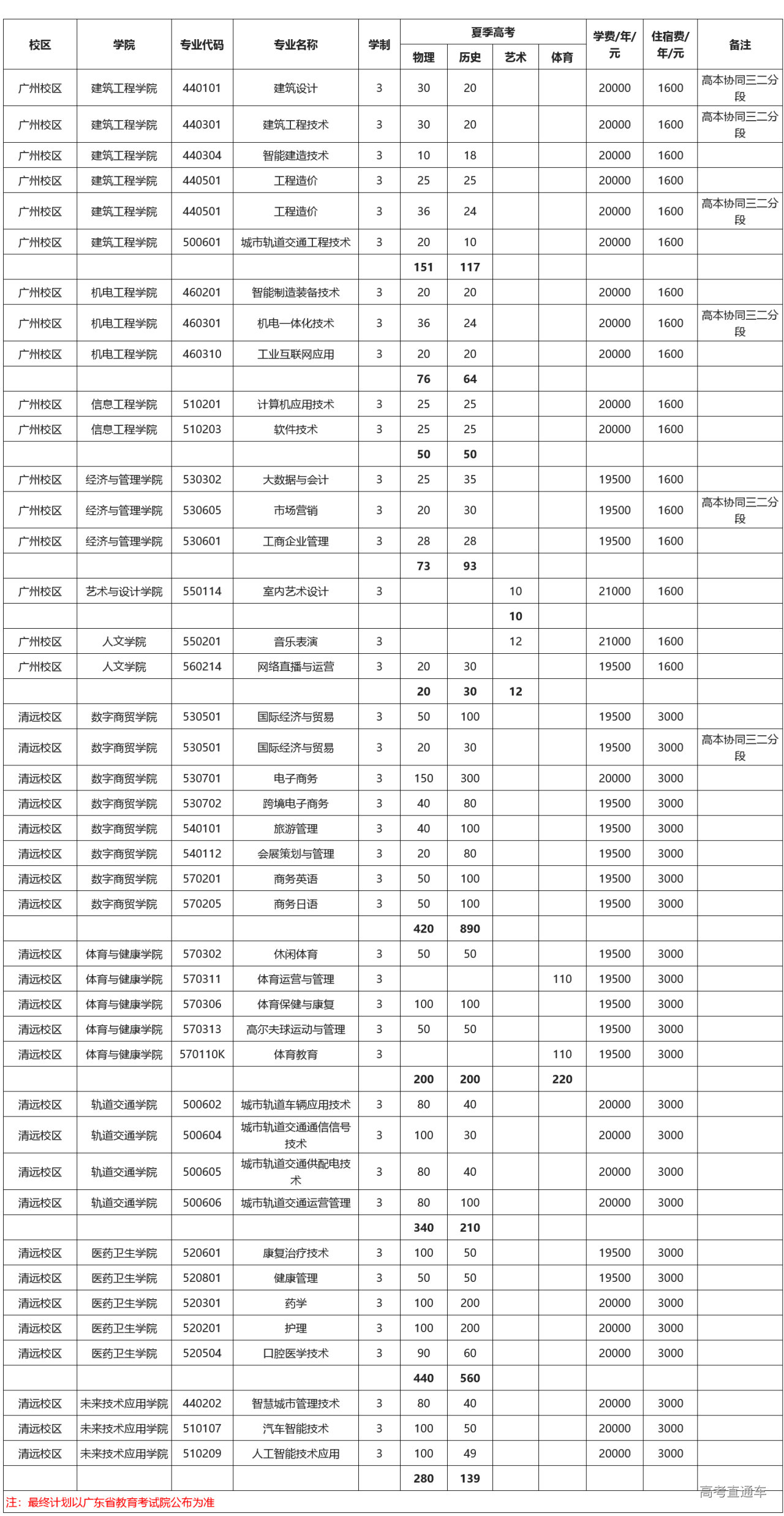 1718700603635288.png image.png