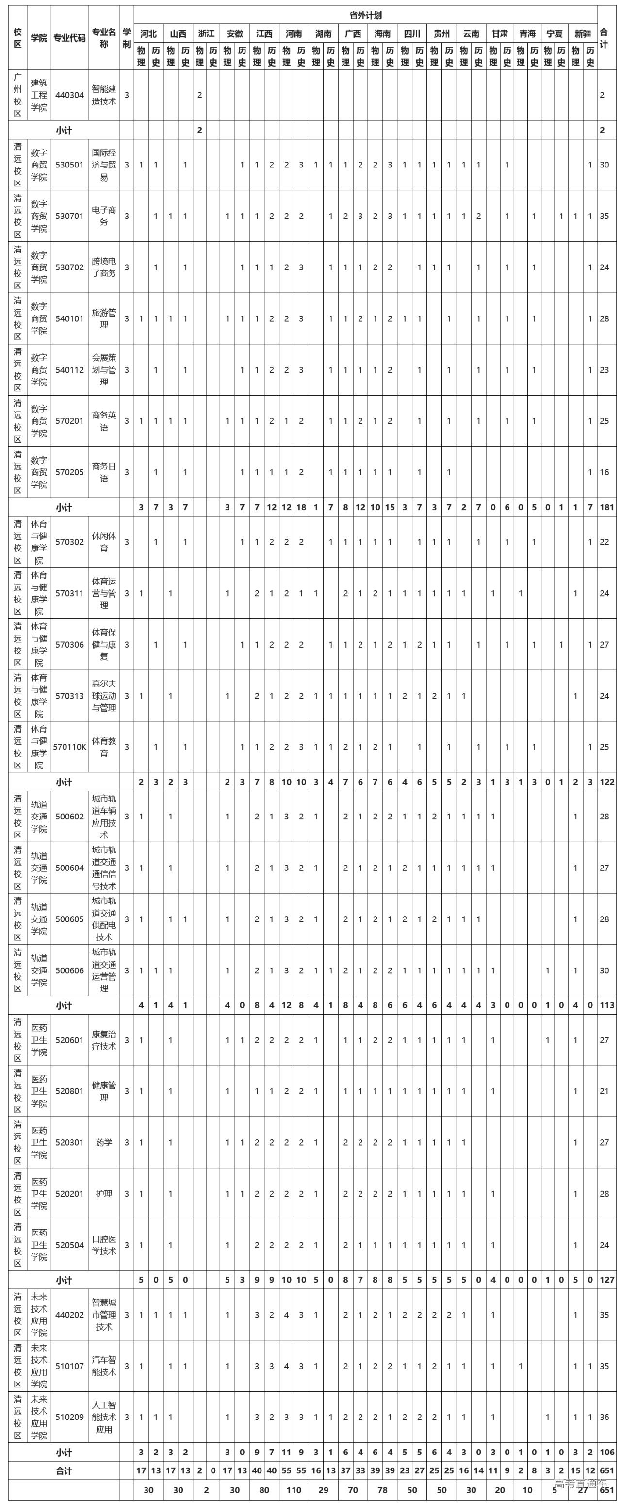 1718701178167693.png image.png