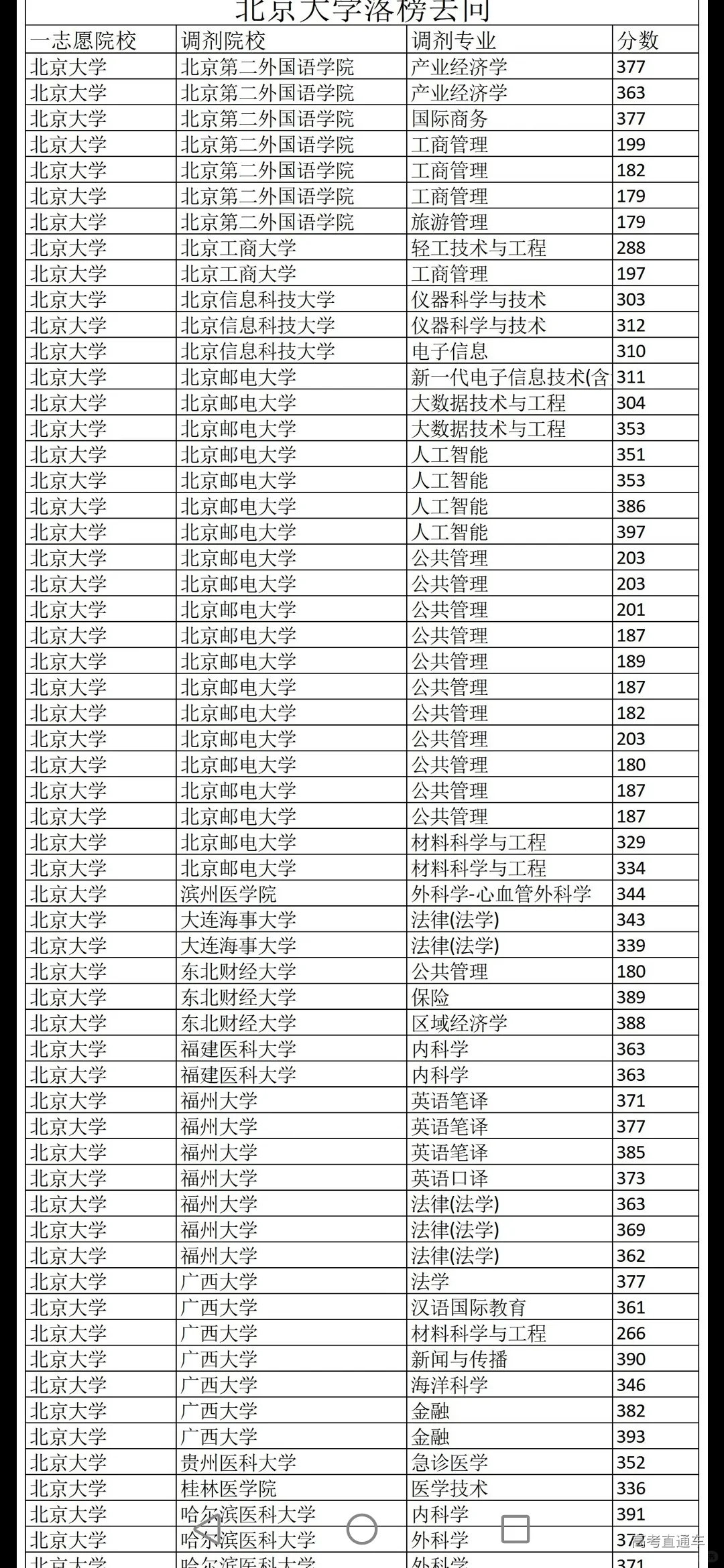 1718718866465491.png image.png