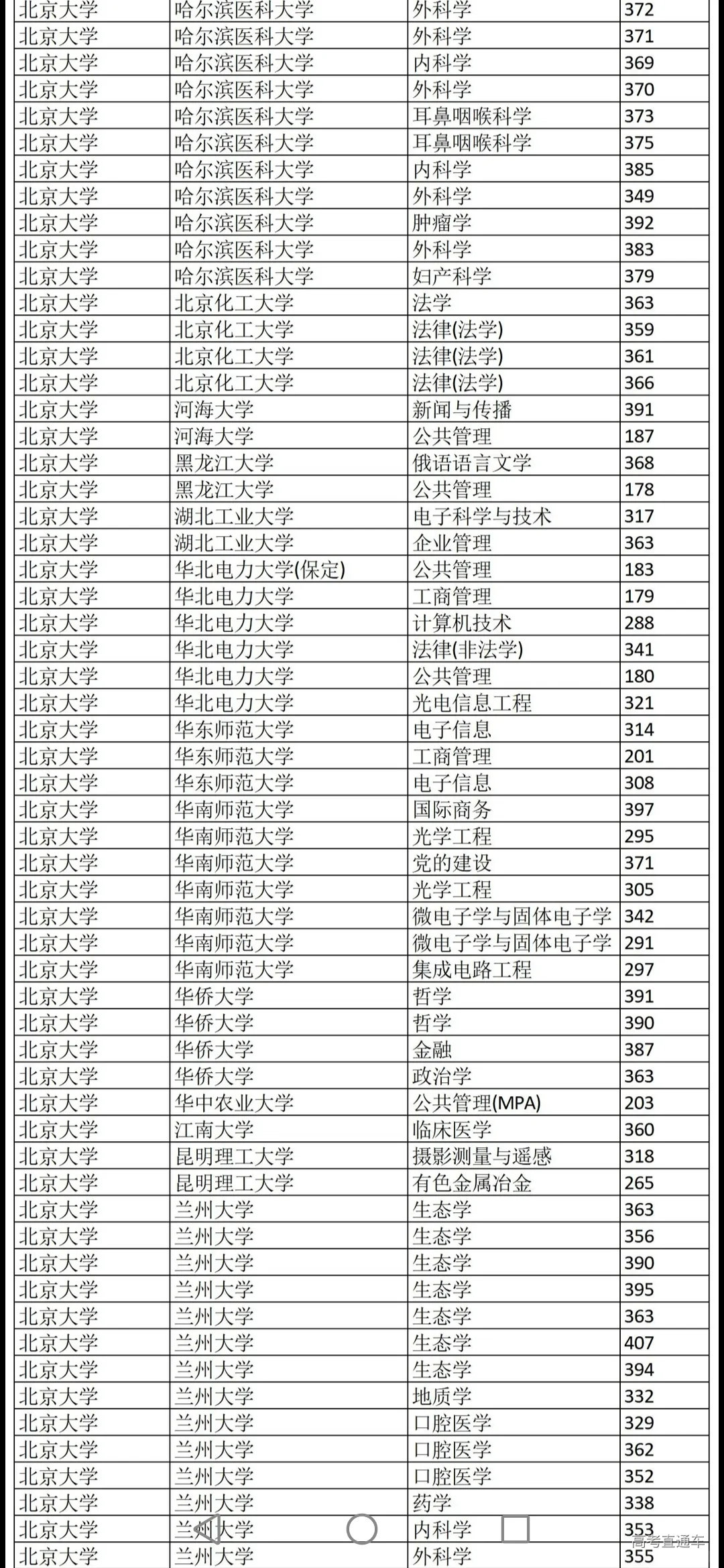 1718718877141252.png image.png