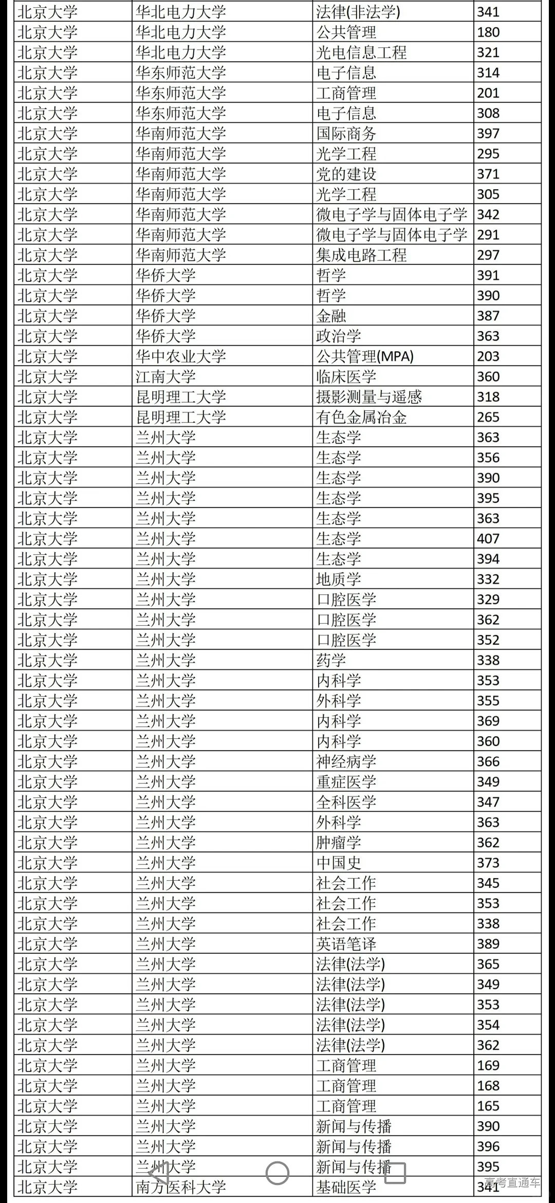 1718718888775694.png image.png