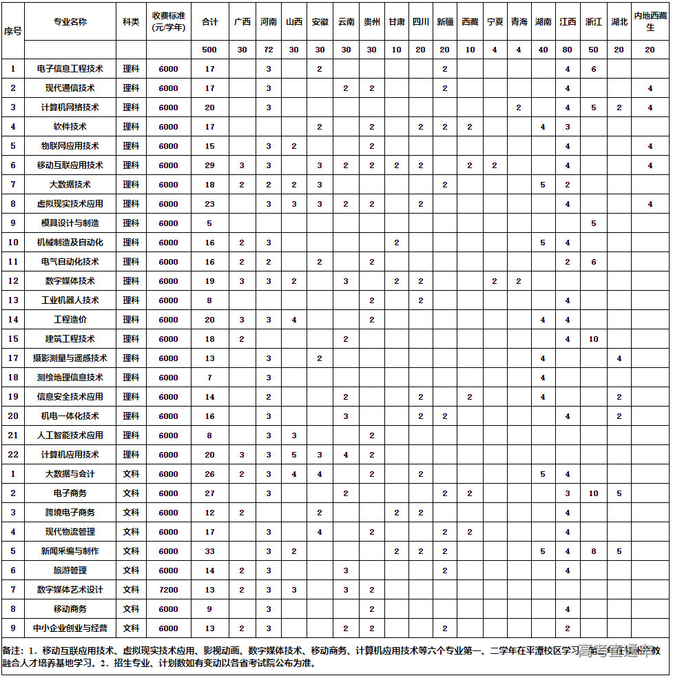 1718763471581196.png image.png