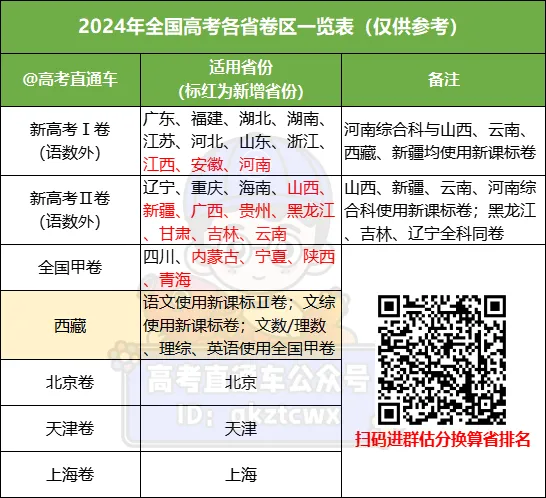 1718763896925597.png 微信图片_20240619102424.png