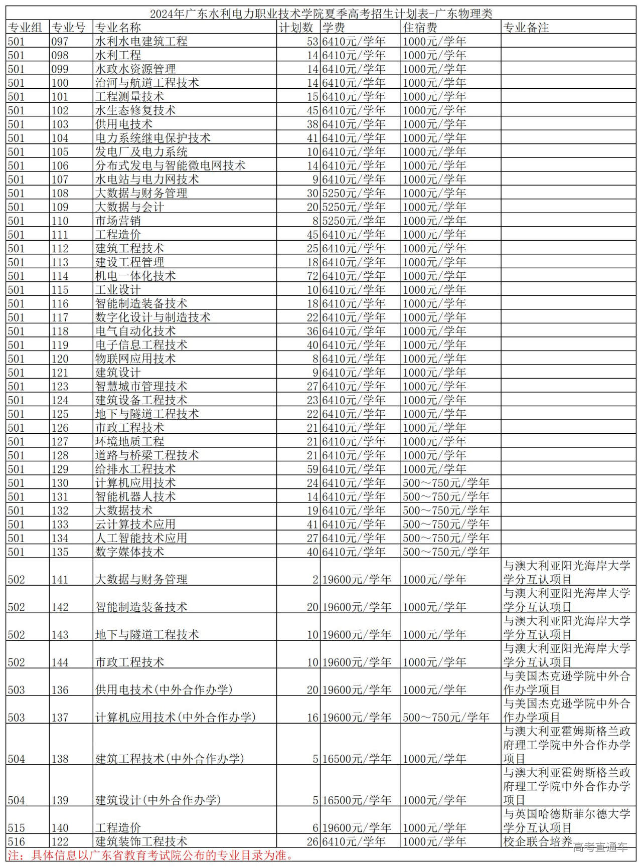 1718763901175928.jpg 227fe553e84a54530e4ab447e168098.jpg