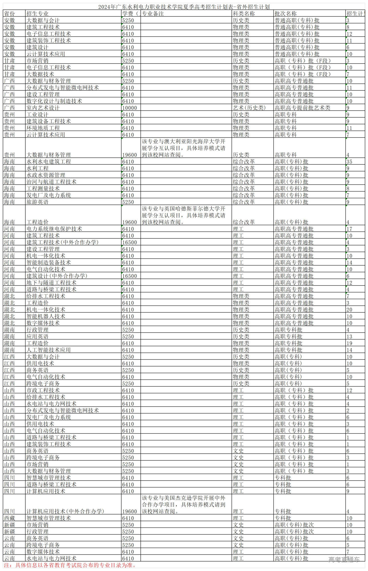 1718763920808985.jpg 0d3cc8a351dbc36734e73883a35a38e.jpg