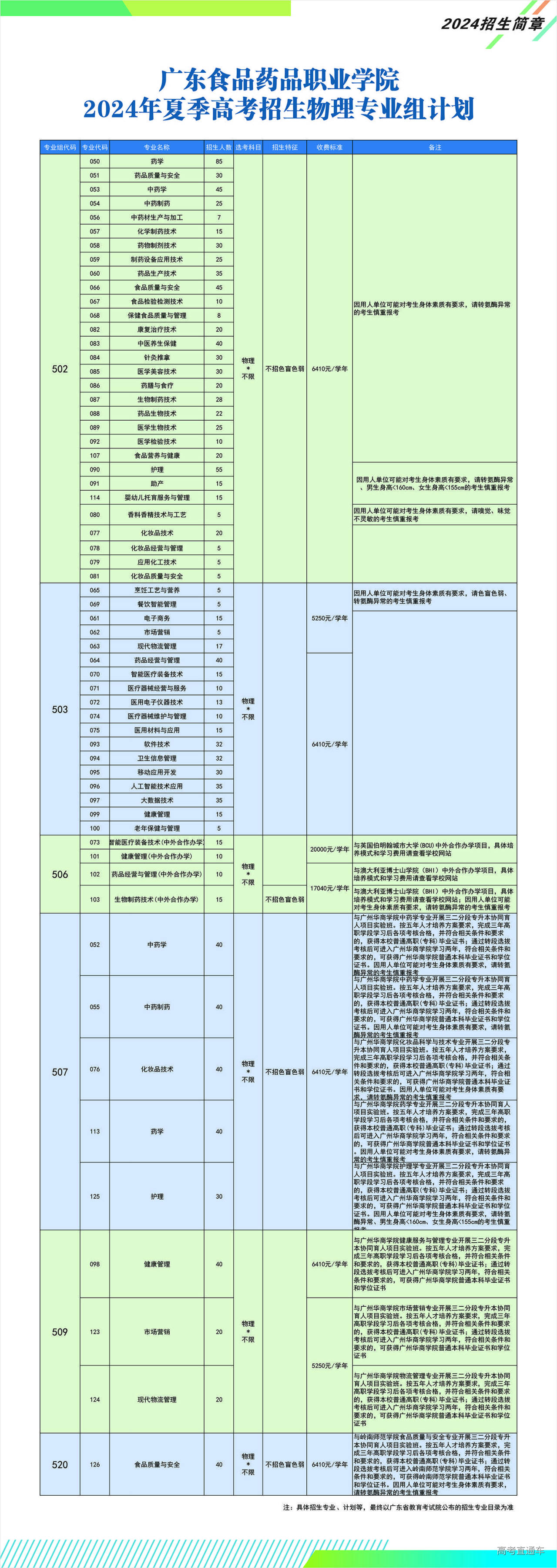 1718784212153620.jpg 08122f3d44e38445a78cdaa082b0f10.jpg