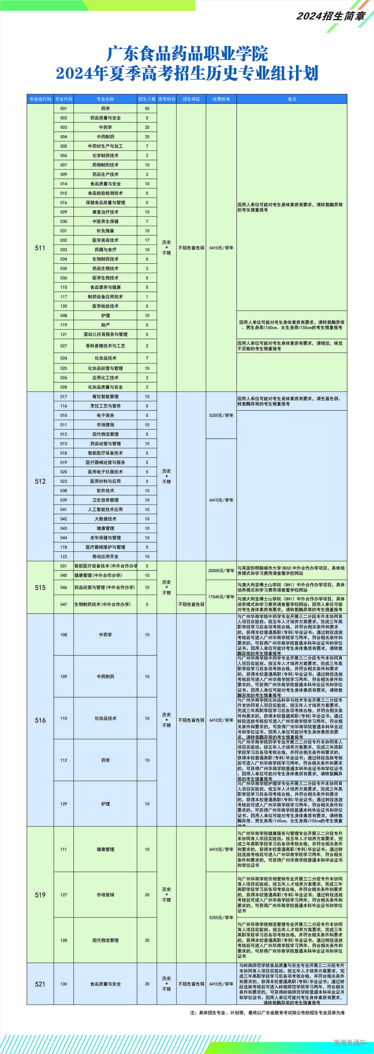 1718784244489798.jpg 9359ae79b725843ad0927ca0255640e.jpg