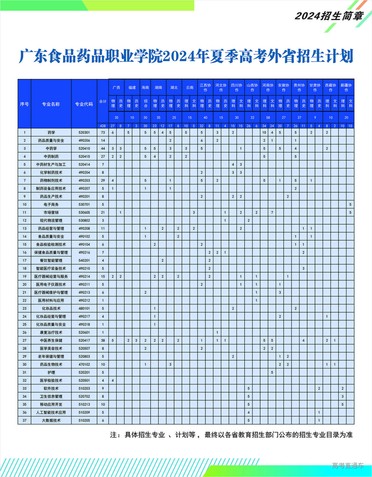 1718784266611696.jpg 6e3330e4e8085b0a9a873d18a5d3a90.jpg